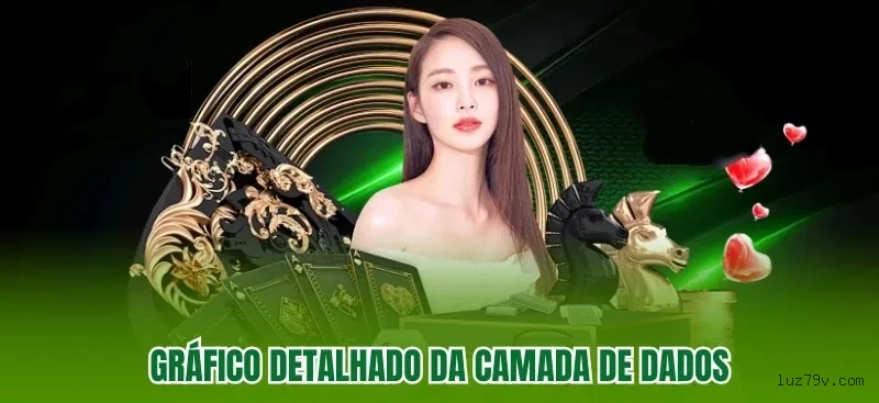 Jogo Aviator Luz79
